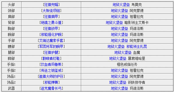 魔兽世界6.2射击猎模拟:强风射击强于弹幕