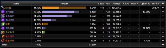 ħ������6.2�����ĵã�������⼰���Ʋ���