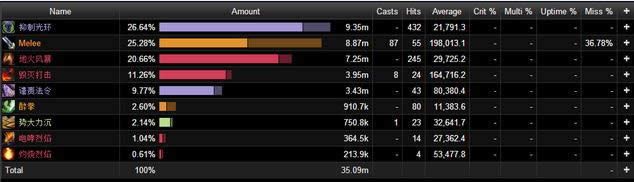 ħ������6.2�����ĵã�������⼰���Ʋ���