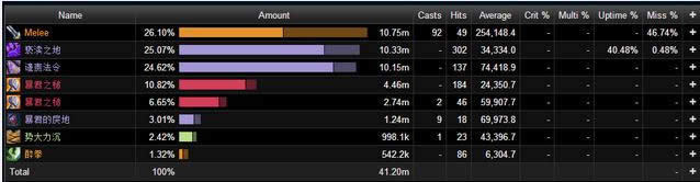 ħ������6.2�����ĵã�������⼰���Ʋ���