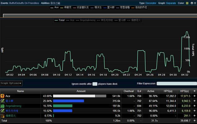 ħ������6.2�����ĵã�������⼰���Ʋ���