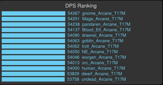 ħ������6.2����ʦ��ϵDPS���ּ���������