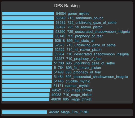 ħ������6.2����ʦ��ϵDPS���ּ���������