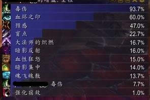 ħ������6.2���Է���ɱ��ľ׮���Ա���