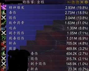 ħ������6.2���Է���ɱ��ľ׮���Ա���