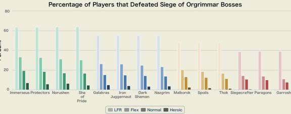 MMOͳ�ƣ���ʯ���쳧ȫ�Ѷ��������ʷ���