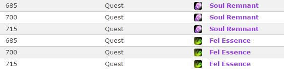 ħ������6.2���Է��������������ű�BOSS����