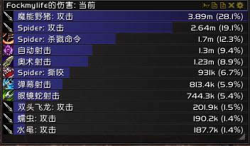 ħ��6.2PTR������T18��װ��ְҵ��Ʒ����