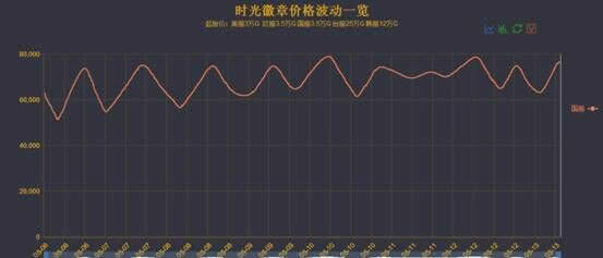 ��������׬���! ѧ�Եؾ�������תħ������