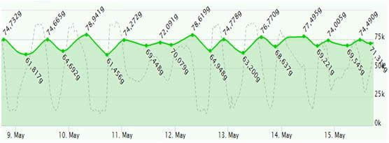 ʱ����·�����ħ�������д��ڵĻ���ս��