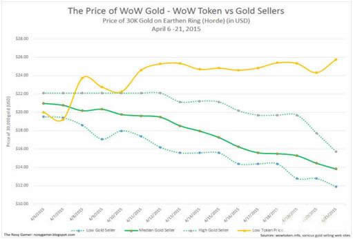 ʱ����·�����ħ�������д��ڵĻ���ս��