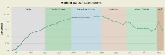 ��ѩ2015��Q1�Ʊ���ħ���������������710��