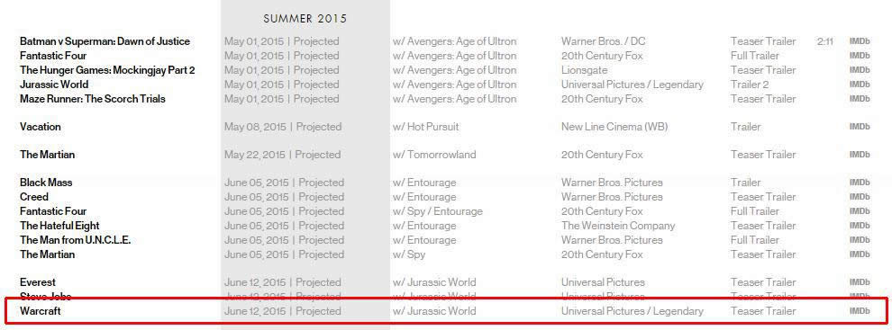 �뿴ô��ħ�޵�Ӱ�ײ�Ԥ��Ƭ����6��12��ǰ����