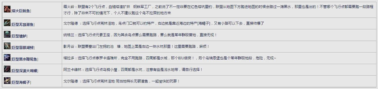 �Ҿ��ǳ�Ϊħ�ޱ�������Ҫ�����С��ָ��