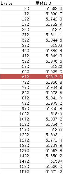 ħ��6.1�������˼��پ�ͨ������̸