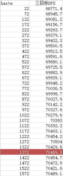 ħ��6.1�������˼��پ�ͨ������̸