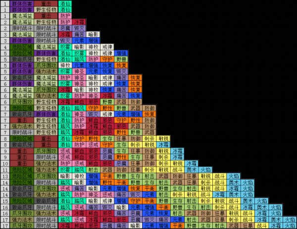 һͼ������������׷����ϡ�м����������