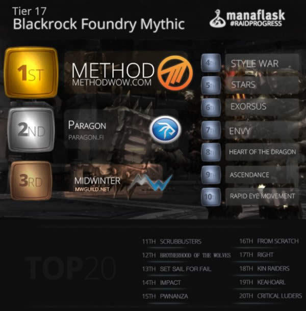 ħ��ʷʫ��ʯͳ�ƣ�35��20�ҹ���նɱ����