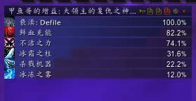PVE��ͨ˫�ֱ����ԣ����ּ���������Ҹ���