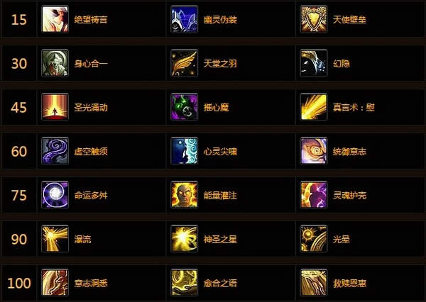 wow6.0�������ַ����ۣ��츳�������ַ�