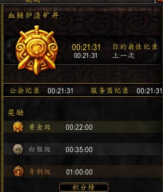 wow6.0Ѫ鳿󾮻ƽ���ս�̵��ĵ÷���
