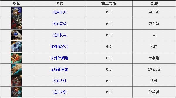 6.0����ŵ֮�� ����������ȡ��ʷʫ����