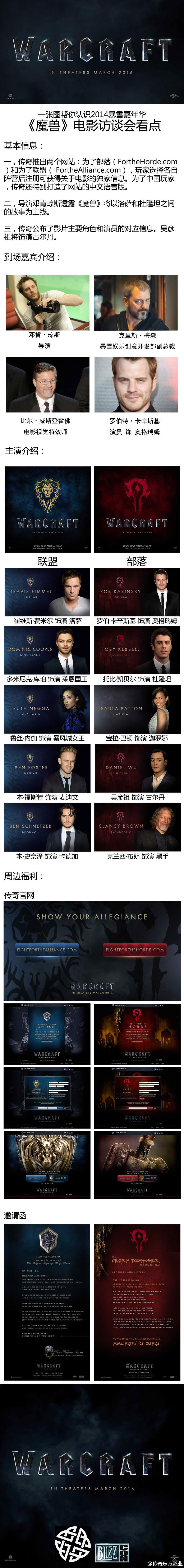 涨姿势:一张图领会《魔兽》电影诸多资讯